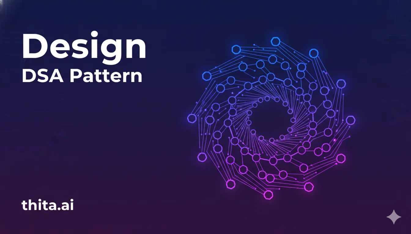 Master Design Patterns: 2 templates for Coding Interviews