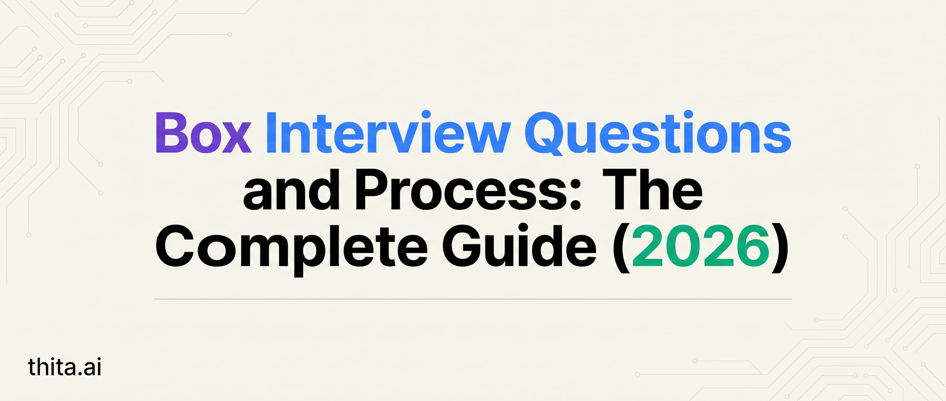 Box Interview Questions and Process: The Complete Guide (2026)