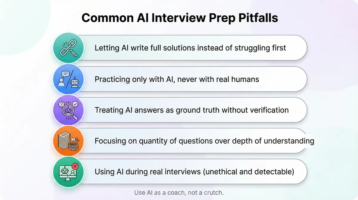 AI Interview Prep Pitfalls Checklist