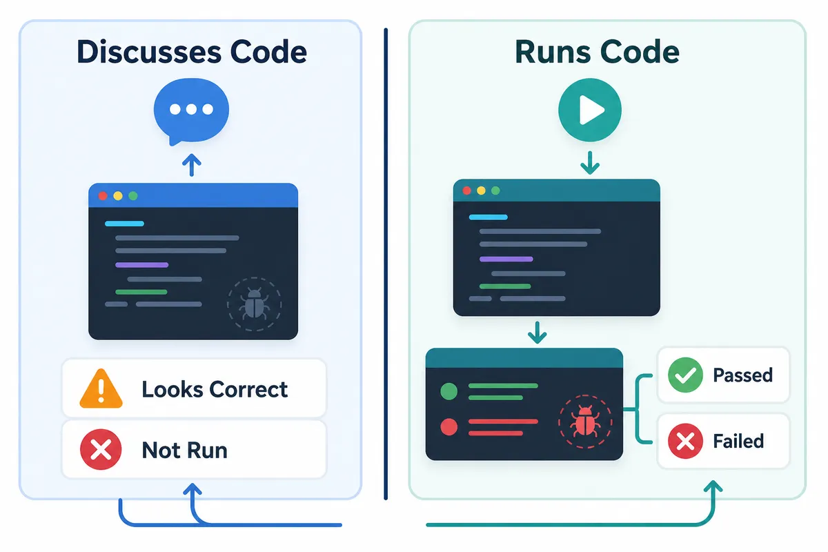 Two ways an AI can respond to your code