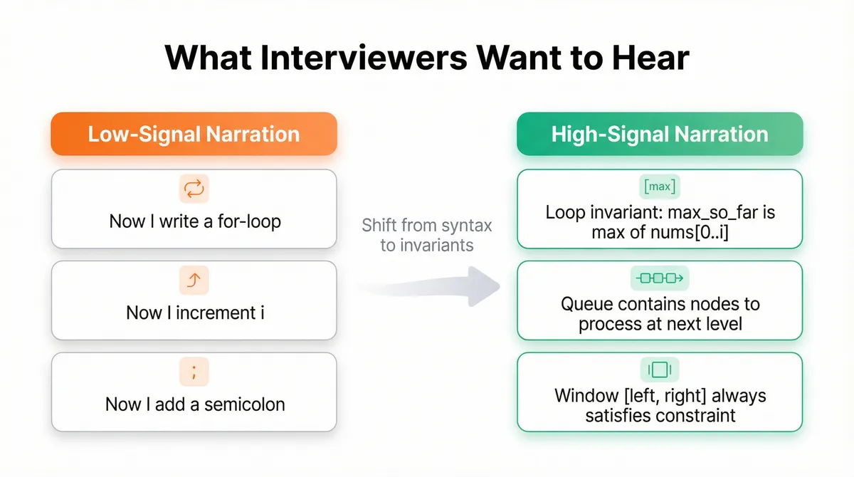 Invariants vs Steps in Communication