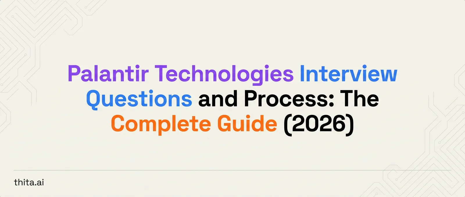 Palantir Technologies Interview Questions and Process: The Complete Guide (2026)