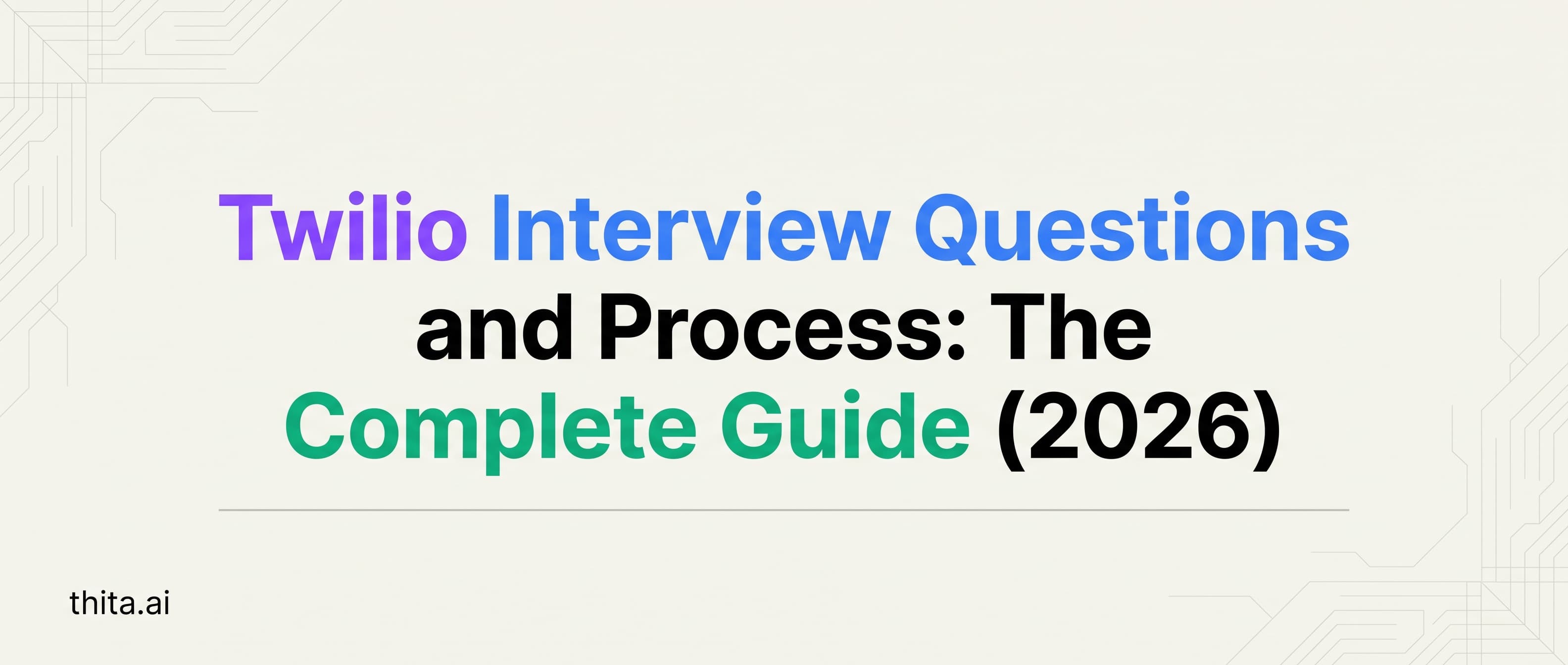 Twilio Interview Questions and Process: The Complete Guide (2026)